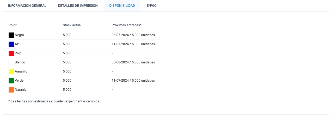 Captura de pantalla 2024-06-20 a las 11.53.37.png